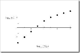 lhc-black-holes